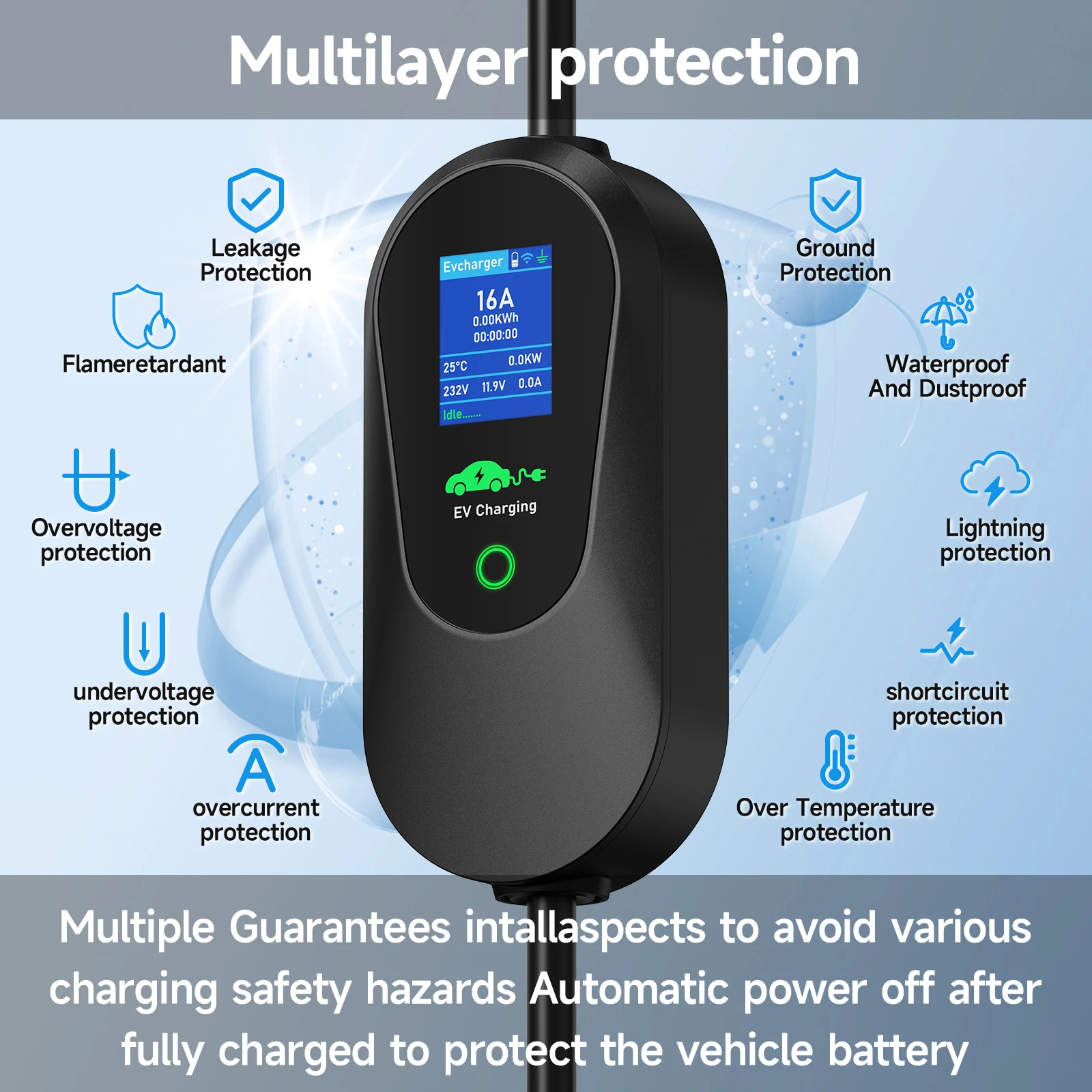 Puppyfc 3.6KW/7KW/11KW ポータブルEV - Type 2 Portable Ev Charger 11Kw Cee のレビューと価格