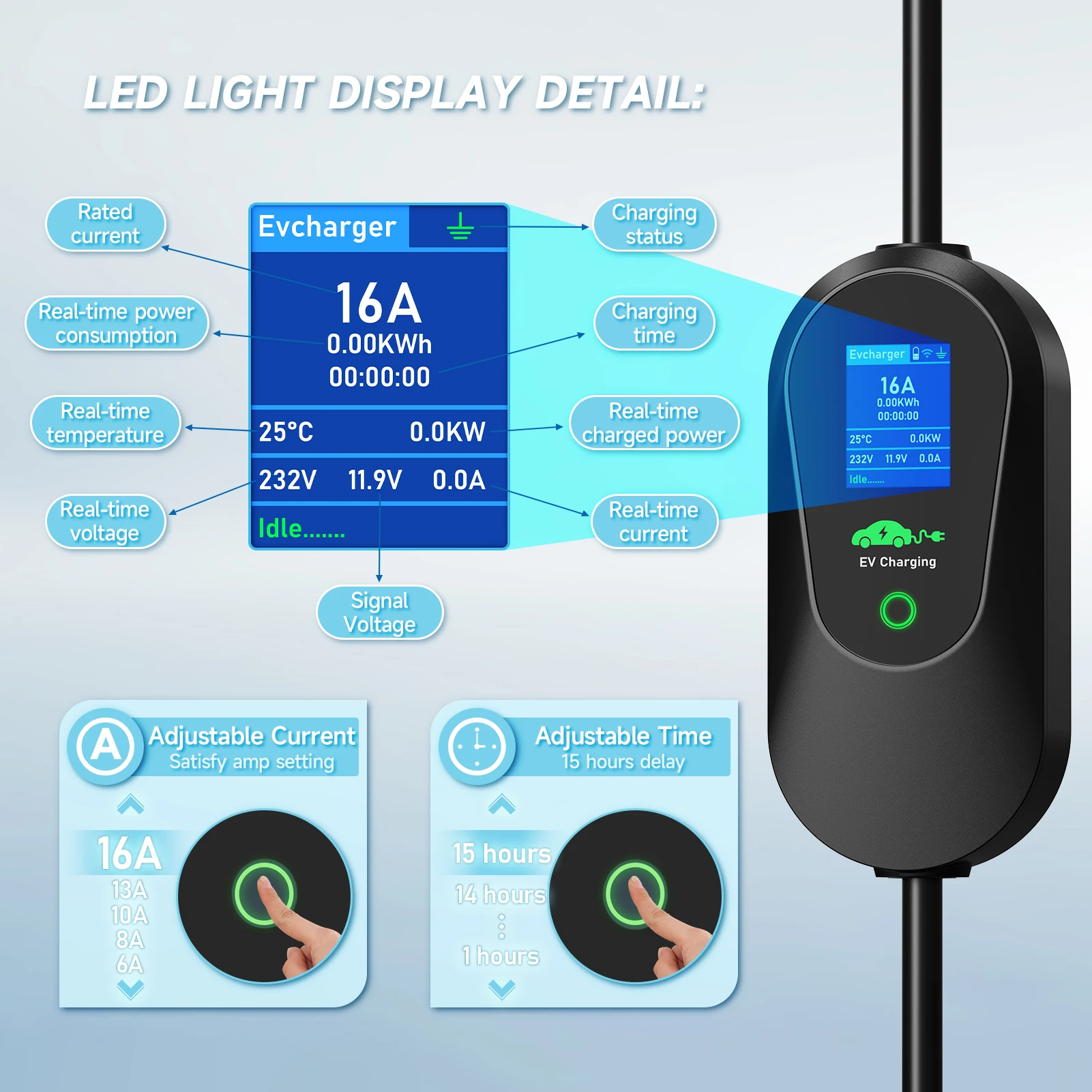 Puppyfc 3.6KW/7KW/11KW ポータブルEV - Type 2 Portable Ev Charger 11Kw Cee のレビューと価格
